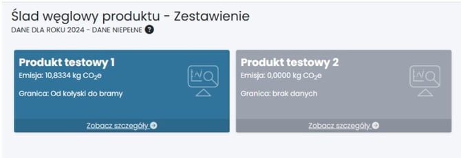 Zestawienie